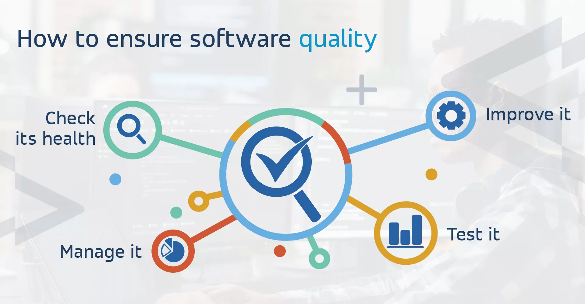 How Do You Ensure App Quality?